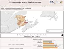 Racialized Households Profile Dashboard, 2021